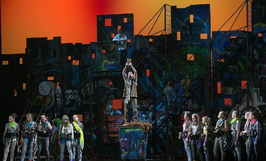 Поколение Маугли